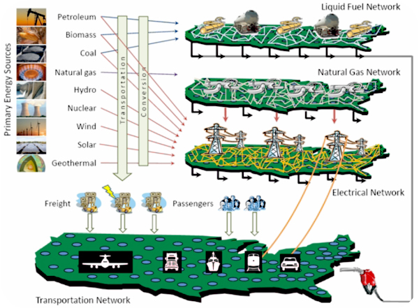 free evaluation of certain veterinary drug residues in food fifty fourth report of the joint fao who expert committee on food additvives who technical report