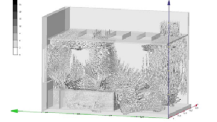 rooms for microclimate interaction