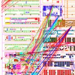 schematic diagram